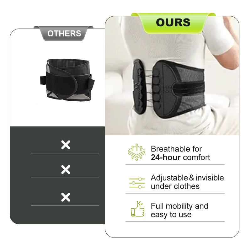 ☄️🔥NESLEMY adjustable Lumbar Support Belt Lower Back Brace